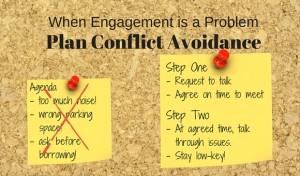 Two-Step-Conflict-Avoidance