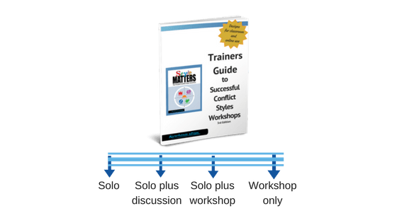 conflict styles TKI Thomas Kilmann