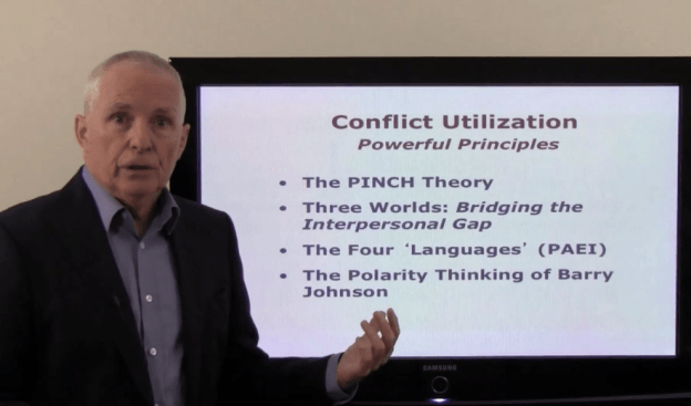 conflict resolution as conflict utilization