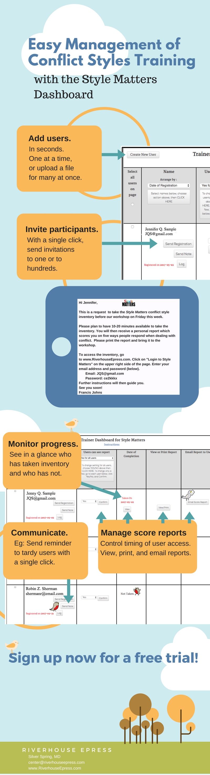 HowTrainersUseStyle MattersDashboard4